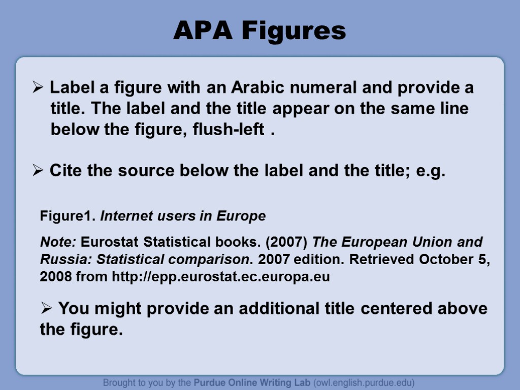 APA Figures Label a figure with an Arabic numeral and provide a title. The